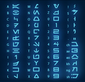 Aurebesh Font Sample